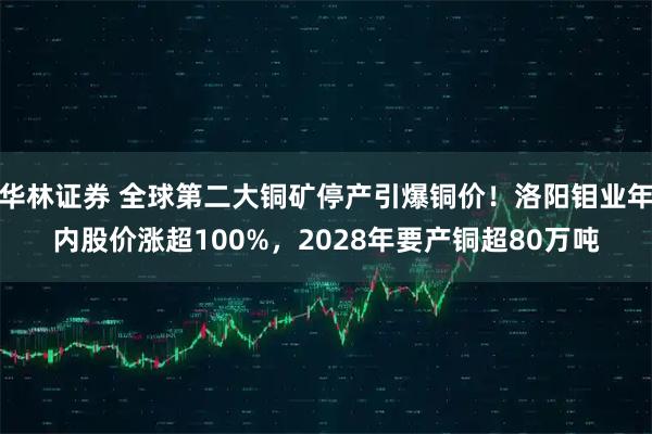 华林证券 全球第二大铜矿停产引爆铜价！洛阳钼业年内股价涨超100%，2028年要产铜超80万吨
